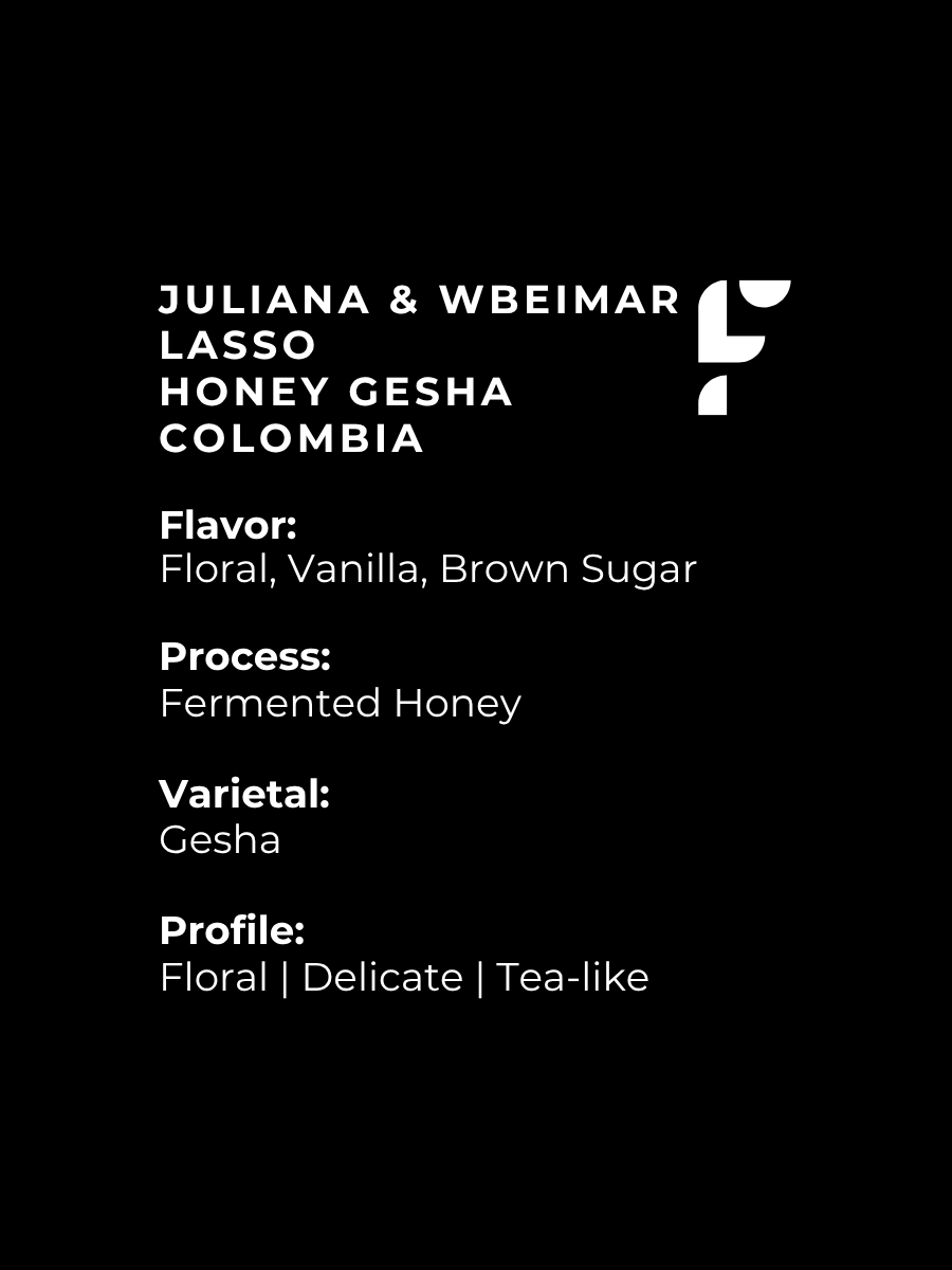 Juliana & Wbeimar Lasso Honey Gesha Colombia
